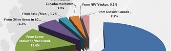 2016 Home Buyer's Report 2016 Home Buyer's Report